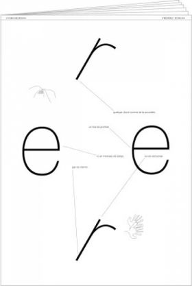 Frédéric Dumond, erre, cosmographies